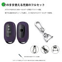 スマートキーケース ホンダ HONDA 新型ステップワゴン シビック ヴェゼル ZR-V STEP WGN TPU キーカバー キーホルダー カーアンドベル KAN001039 3