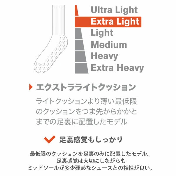 POINT6 ポイント6 メンズ レディース 靴下 ソックス メリノウール Tactical Traine...