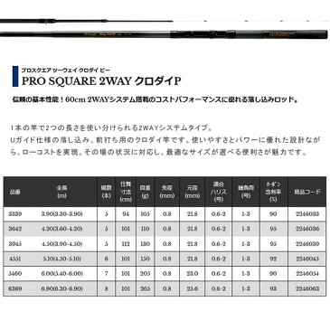宇崎日新 NISSIN ロッド 竿 チヌ PRO SQUARE 2WAY クロダイP 6.00(5.40-6.00)m 5460 2246054 プロスクエア ツーウェイ クロダイ ピー UZK2246054