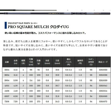 宇崎日新 NISSIN ロッド 竿 チヌ PRO SQUARE MULCH クロダイUG 4.50m 4505 3285045 プロスクエア マルチ クロダイ ユージー UZK3285045