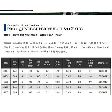 宇崎日新 NISSIN ロッド 竿 チヌ PRO SQUARE SUPER MULCH クロダイUG 3.55m 3604 3291036 プロスクエア スーパー マルチ クロダイ ユージー UZK3291036