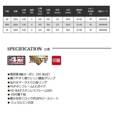 宇崎日新 NISSIN ロッド 竿 磯 極龍 石鯛 X4 H 5.25m 5254 4957052 きょくりゅう いしだい エックスフォー UZK4957052