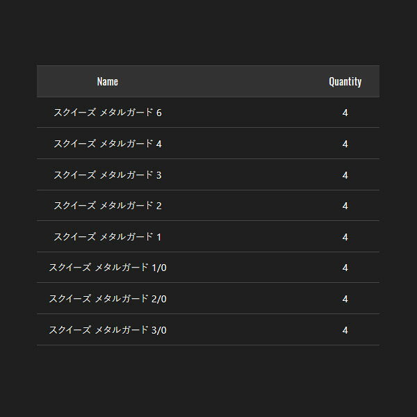 JACKALL ジャッカル 釣り針 ワームフック スクイーズメタルガード バス釣り 釣り フィッシング JAC308 geak-10148647 ギーク サンプル画像3