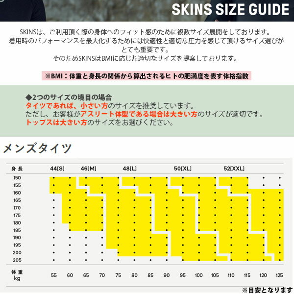 スキンズ SKINS SERIES-5 メンズ ハーフタイツ ブラック コンプレッションウェア ...