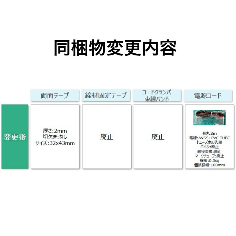 CY-ET926D 新セキュリティ ETC パナソニック スタンドアローン 単体使用 セットアップなし - Image 2