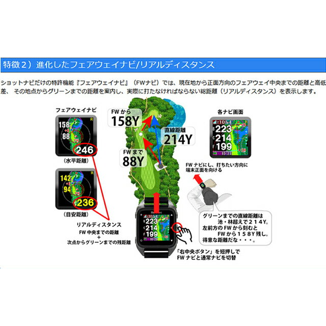 【送料無料】Shot Navi ショットナビHUG Beyond フルカラーレイアウト腕時計型 GPSゴルフナビ