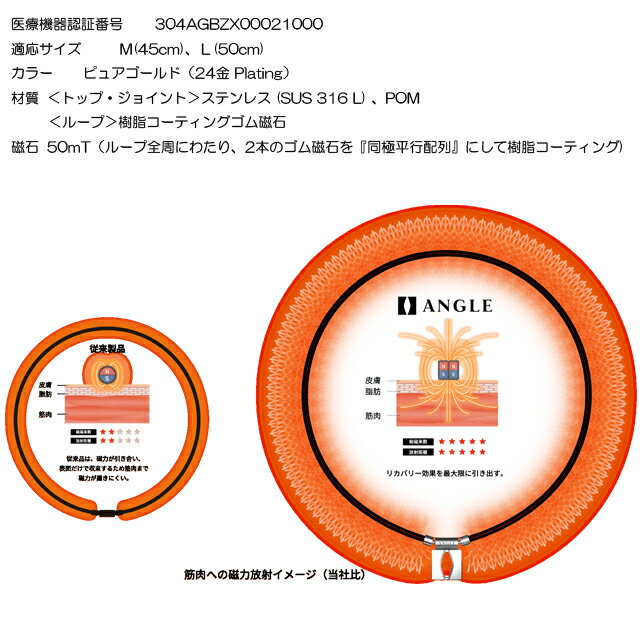 [Eadali]アームカバー4色無地冷感作用日焼け防止吸汗速乾抗菌防臭UPF50+暑さ対策ゲーミング/スポーツ用男女兼用「ライトグレー」Small