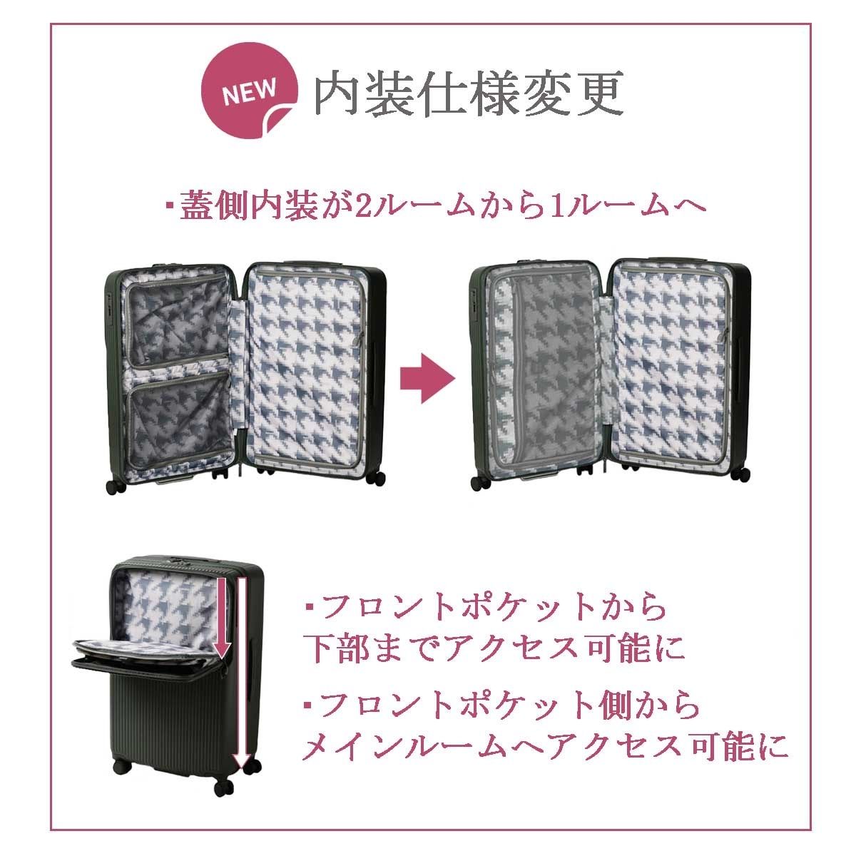 正規品 2年保証 TRIO INV90 inn...の紹介画像3