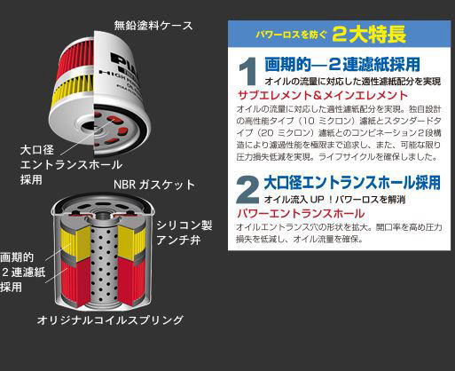 PIAA �ĥ���ѥ������ե��륿�� Z6�ʥ��Х롦�ߥĥӥ����ޥĥ����ѡ�