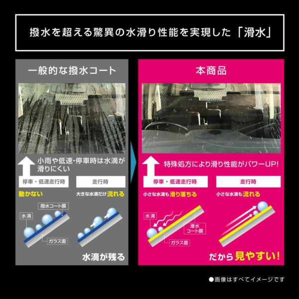 CARMATE �����ᥤ�� C110 ���������ꥢ ��奬�饹�����ƥ���