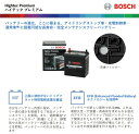 【廃バッテリー無料回収キャンペーン対象商品】ボッシュ 【メーカー正規品】 HTP-60B19L ハイテックプレミアム アイドリングストップ車使用不可 2