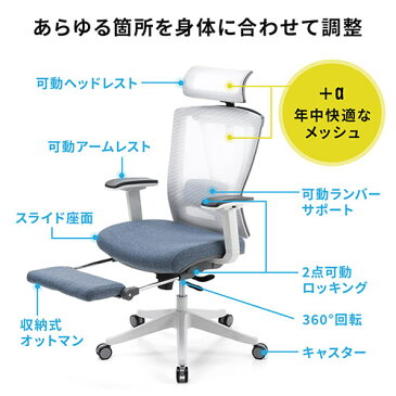 メッシュチェア ハイバック ロッキング 収納式オットマン ランバーサポート ヘッドレスト ホワイトフレーム ブルー 150-SNCM019 サンワサプライ