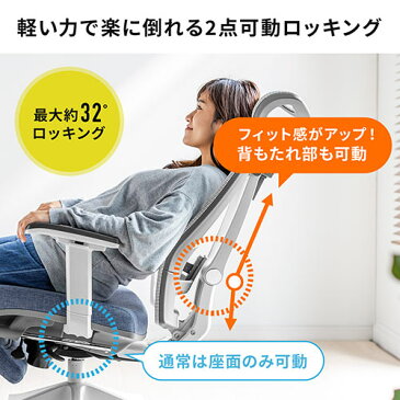 メッシュチェア ハイバック ロッキング 収納式オットマン ランバーサポート ヘッドレスト ホワイトフレーム ブルー 150-SNCM019 サンワサプライ