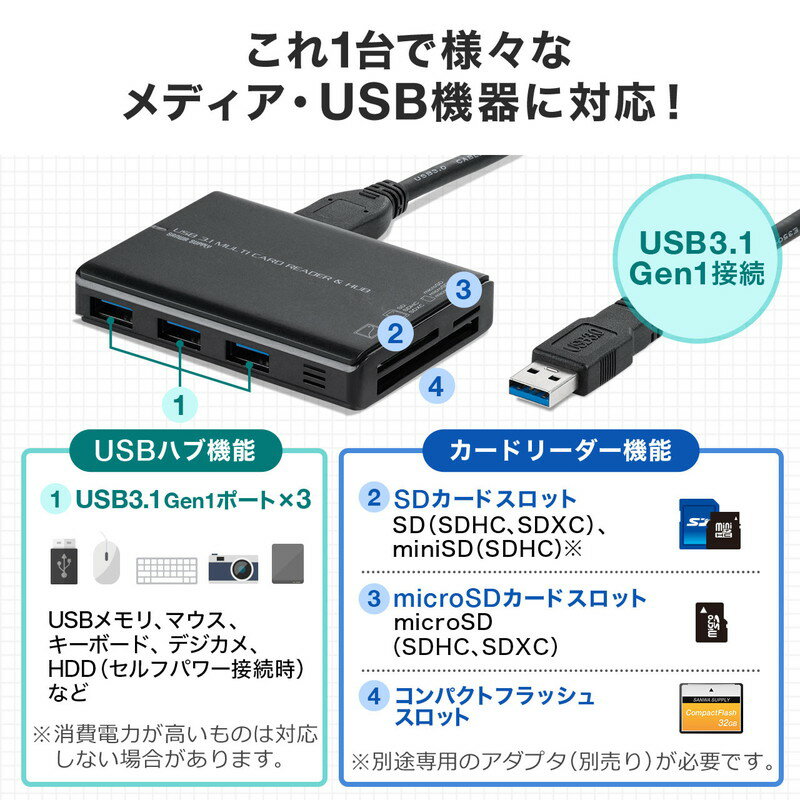 カードリーダー USBハブ付き SDカード microSDカード コンパクトフラッシュ USB3.1 Gen1 3スロット 同時認識 400-ADR327BK サンワサプライ