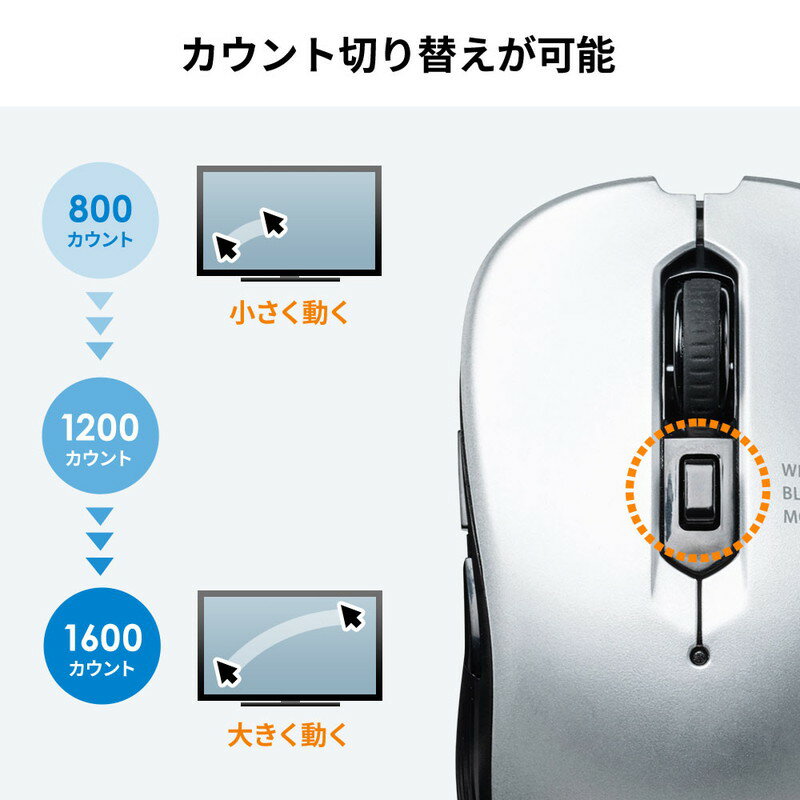 ワイヤレスマウス_無線_軽量_サイドボタン_シンプル_USB_名入れ_単三電池_コスパ_シルバー_EEX-MA097S