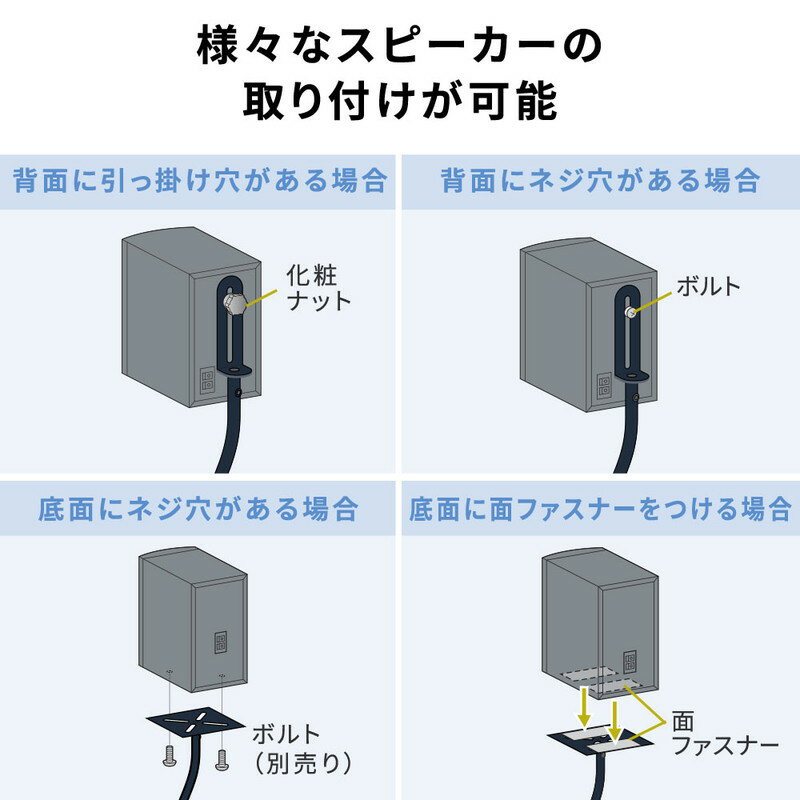 楽天市場】スピーカースタンド フロア 置き型 高さ調整 可動 楽天市場】スピーカースタンド フロア 置き型 高さ調整 可動