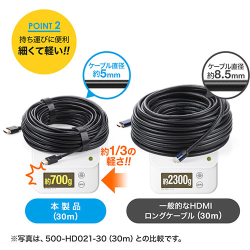HDMI光ファイバケーブル_15m_4K/60Hz_18Gbps_HDR対応_バージョン2.0準拠品_ブラック_500-HD021-15_サンワサプライ