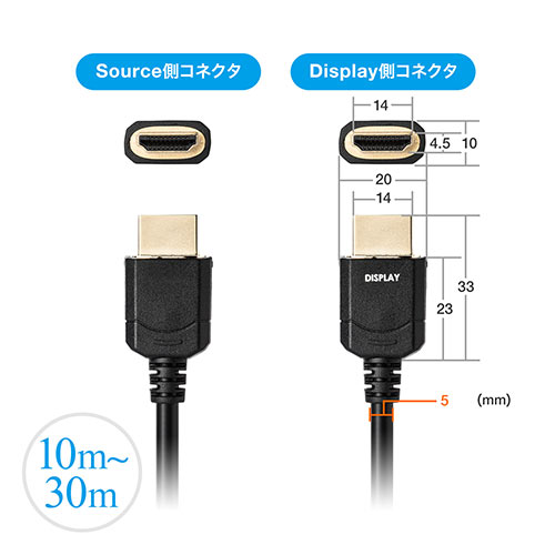 HDMI光ファイバケーブル_15m_4K/60Hz_18Gbps_HDR対応_バージョン2.0準拠品_ブラック_500-HD021-15_サンワサプライ