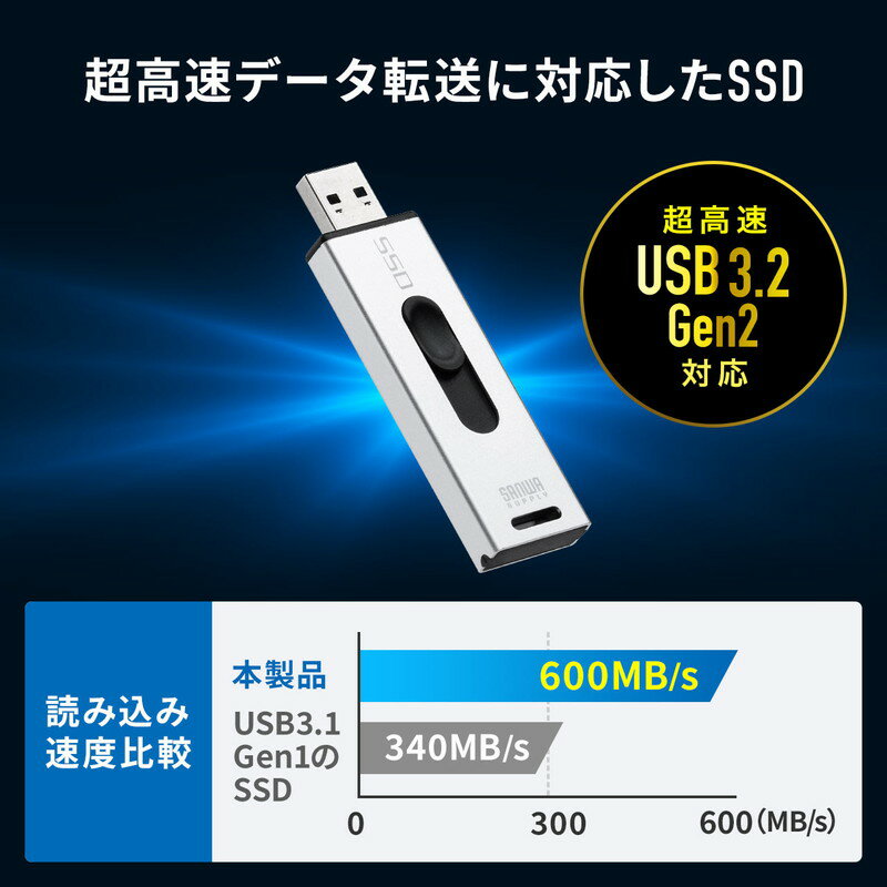 シリコンパワー USB3.2（Gen2）対応 外付けポータブルSSD 960GB PC60 SP960GBPSDPC60CK