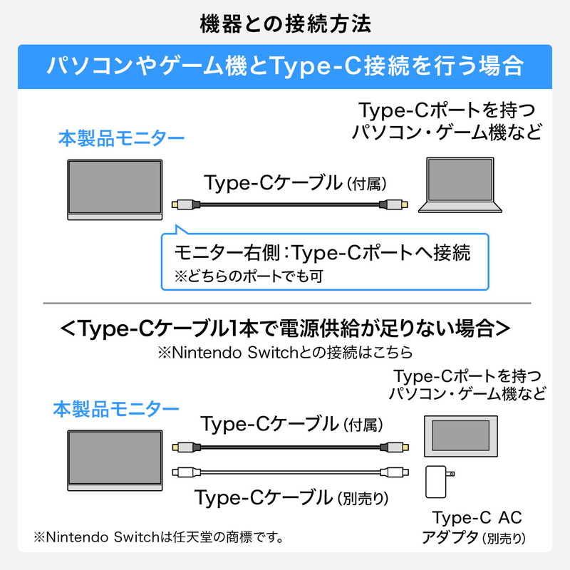 モバイルモニター_12.5インチ_軽量_モバイル_ディスプレイ_ポータブルモニター_フルHD_USB_Type-C_miniHDMI出力_スタンド付き_テレワーク_在宅勤務_ゲーム_EZ4-LCD005