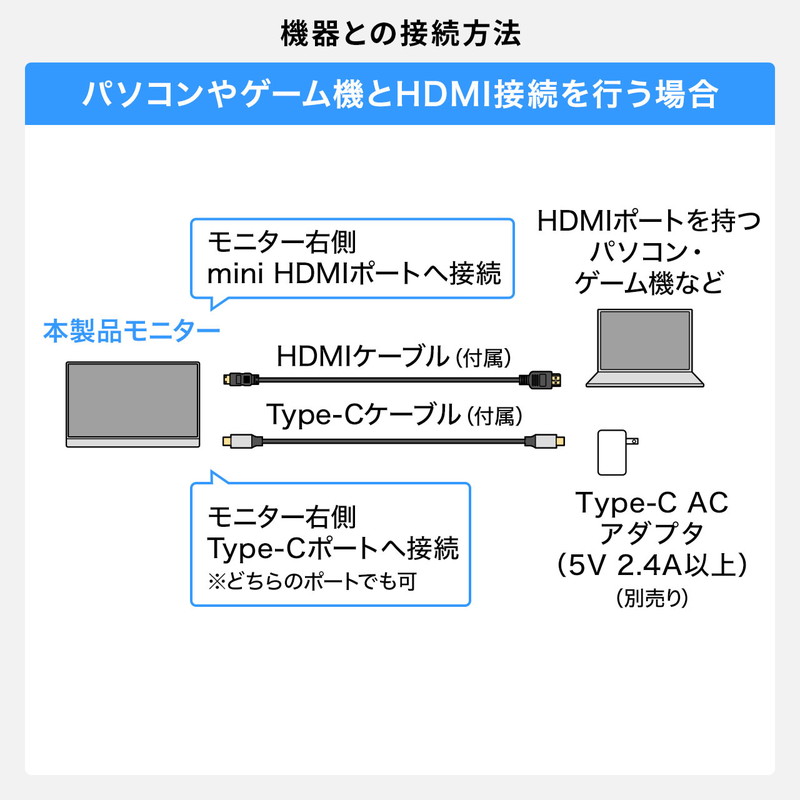 モバイルモニター_12.5インチ_軽量_モバイル_ディスプレイ_ポータブルモニター_フルHD_USB_Type-C_miniHDMI出力_スタンド付き_テレワーク_在宅勤務_ゲーム_EZ4-LCD005