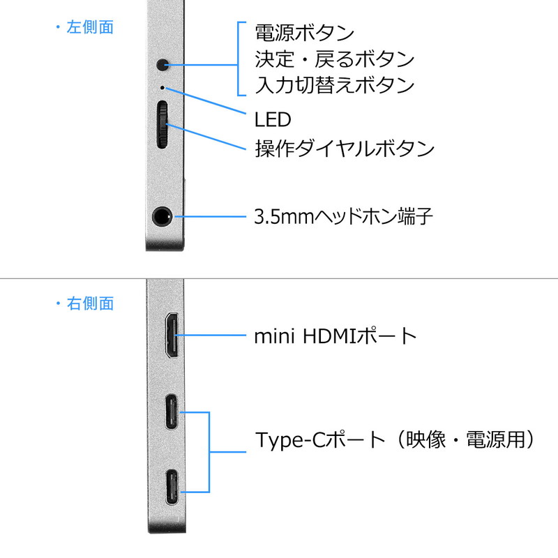 モバイルモニター_12.5インチ_軽量_モバイル_ディスプレイ_ポータブルモニター_フルHD_USB_Type-C_miniHDMI出力_スタンド付き_テレワーク_在宅勤務_ゲーム_EZ4-LCD005