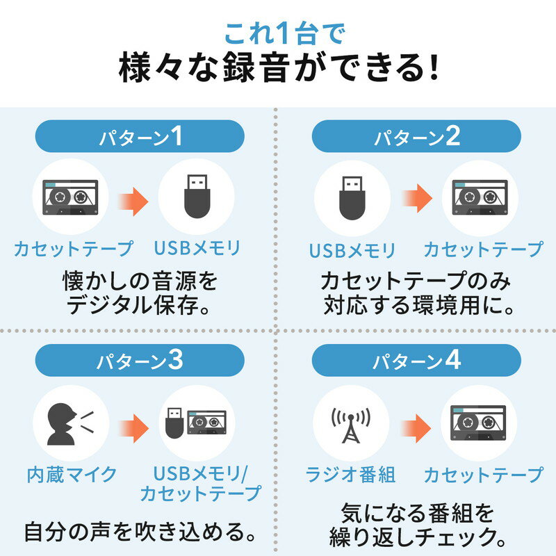 楽天市場】【楽天1位受賞】カセットテープ デジタル化 変換 楽天市場】【楽天1位受賞】カセットテープ デジタル化 変換