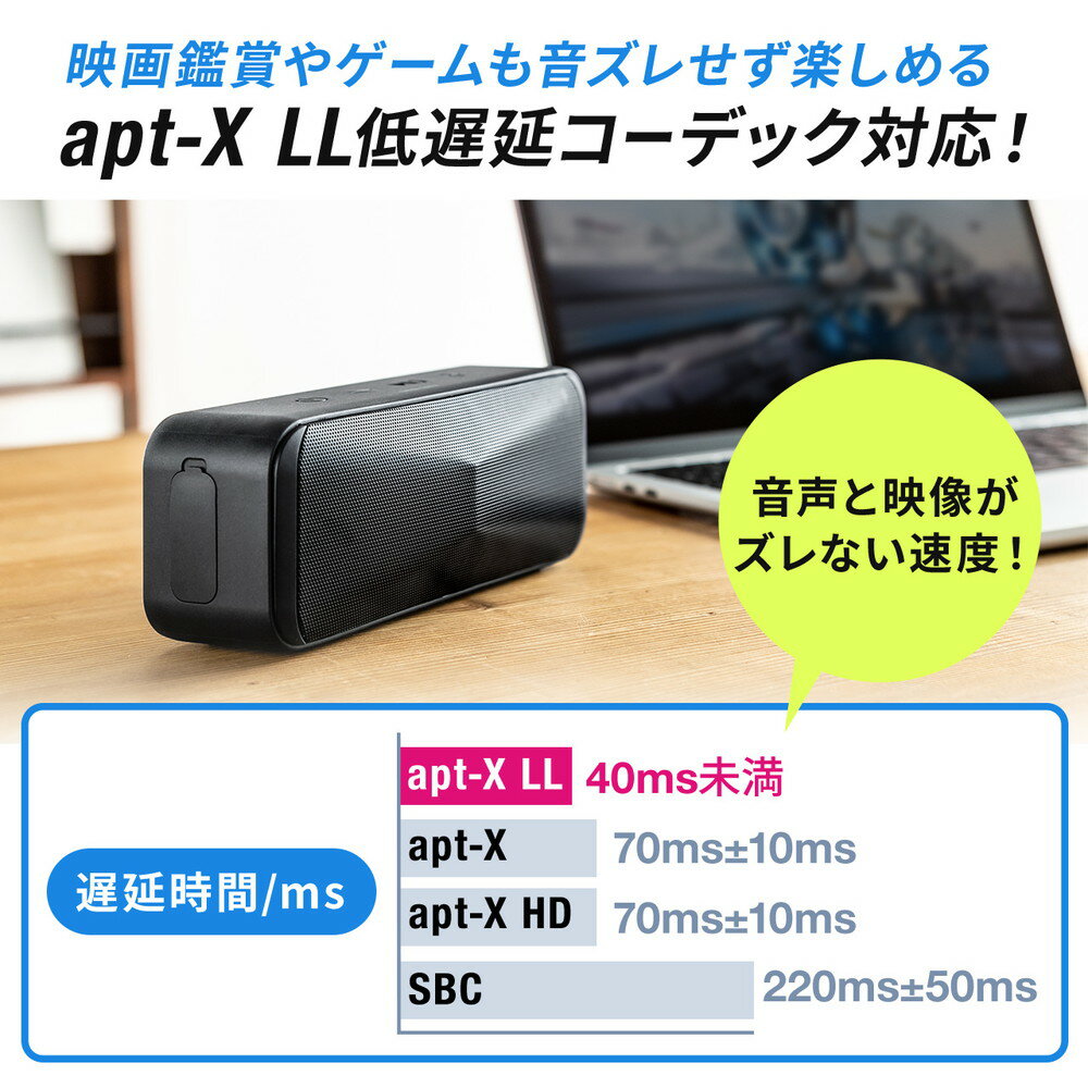 楽天市場】Bluetoothスピーカー 防水 ワイヤレス 低遅延 24時間 楽天市場】Bluetoothスピーカー 防水 ワイヤレス 低遅延 24時間
