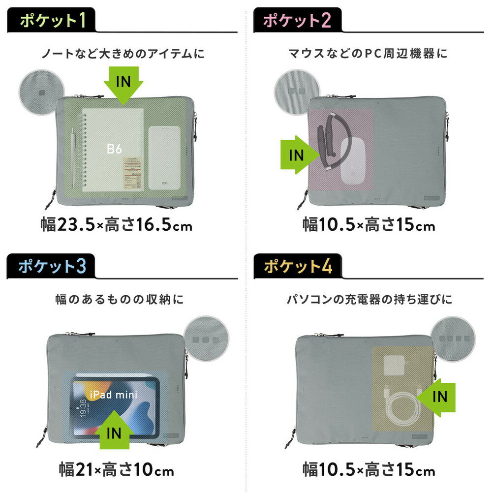 楽天市場】ガジェットポーチ ビジネス ガジェットケース 4方向 楽天市場】ガジェットポーチ ビジネス ガジェットケース 4方向