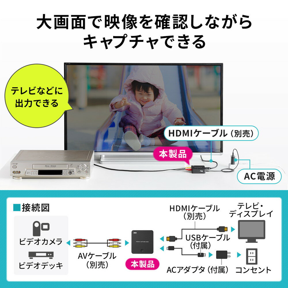 楽天市場】【楽天1位受賞】ビデオキャプチャー アナログビデオ 楽天市場】【楽天1位受賞】ビデオキャプチャー アナログビデオ