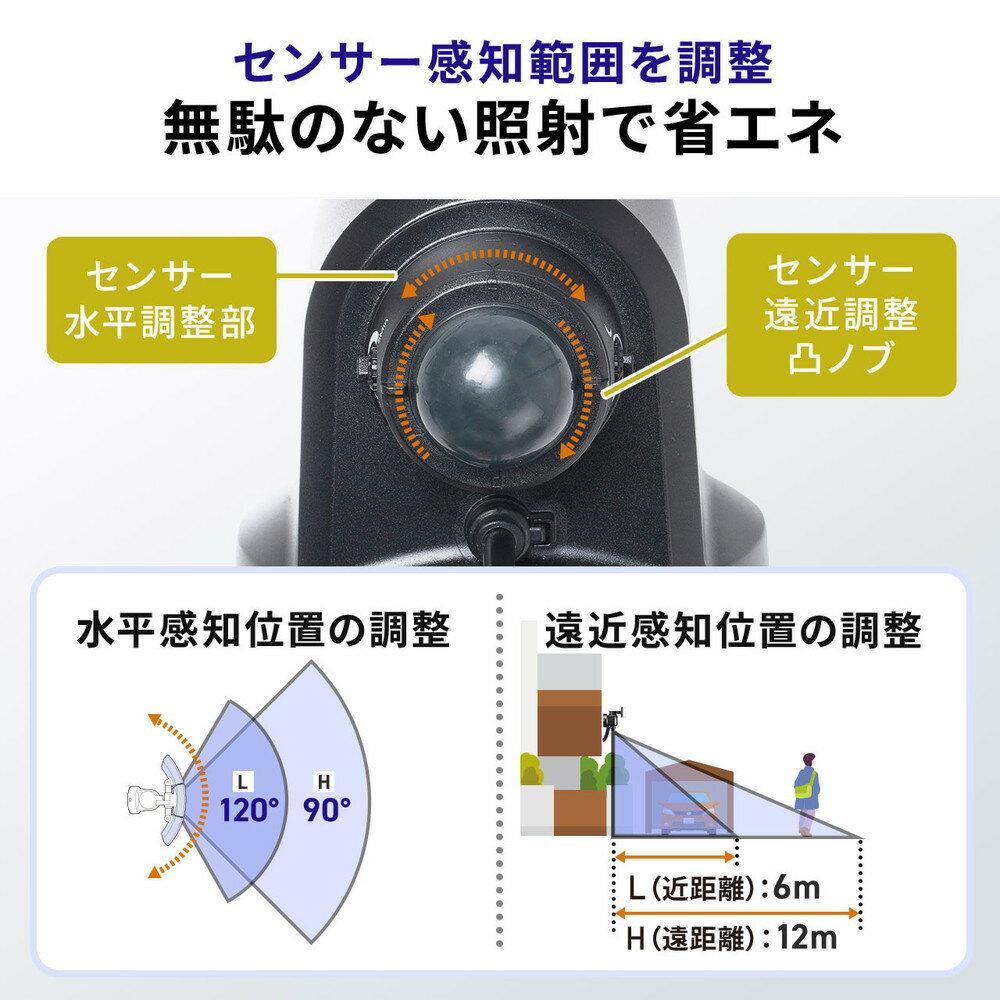 楽天市場】【楽天1位受賞】人感センサーライト 屋外 防水 LED 楽天市場】【楽天1位受賞】人感センサーライト 屋外 防水 LED