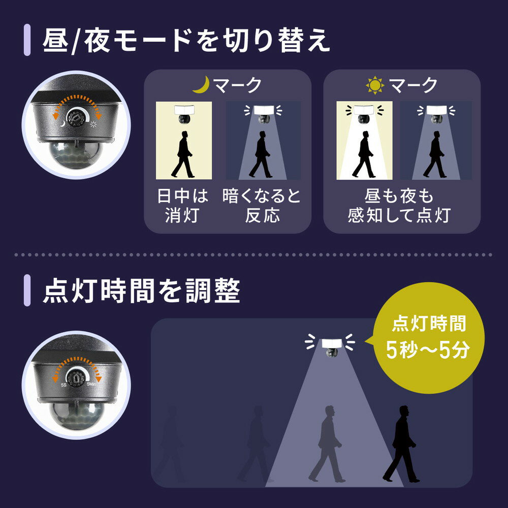 楽天市場】【楽天1位受賞】人感センサーライト 屋外 防水 LED 楽天市場】【楽天1位受賞】人感センサーライト 屋外 防水 LED