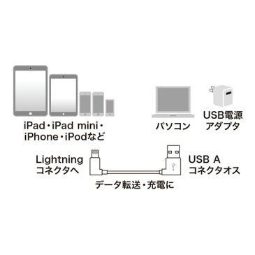 ライトニングケーブル 両側L字型 0.2m MFi認証 iPhone iPad ホワイト KB-IPLTLL02 サンワサプライ【ネコポス対応】