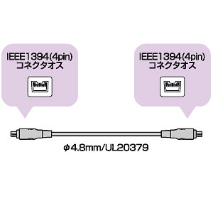 IEEE1394ケーブル(4pin-4pin・1m・ブラック)