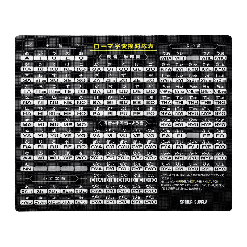 大きな文字で読みやすい光学 レーザー対応のローマ字マウスパッド ローマ字、大、ブラック MPD-OP17RL7BK サンワサプライ【ネコポス対応】