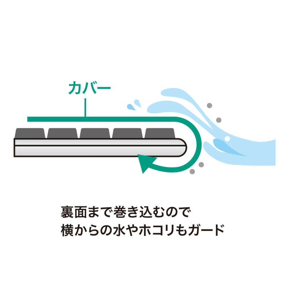 �ں���1,000�ߥ��ե����ݥ�ȯ����ۡڳ�ŷ1�̼��ޡۥ����ܡ��� �ޥ�����С� �ۤ��� ���� �ɻ� FA-MULTI ����掠�ץ饤