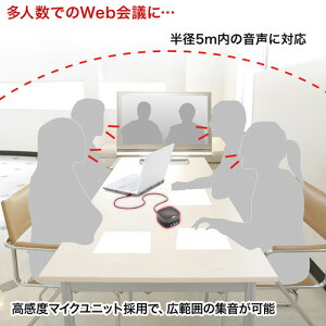 WEB会議小型スピーカーフォン(USB接続)_サンワサプライ_MM-MC28