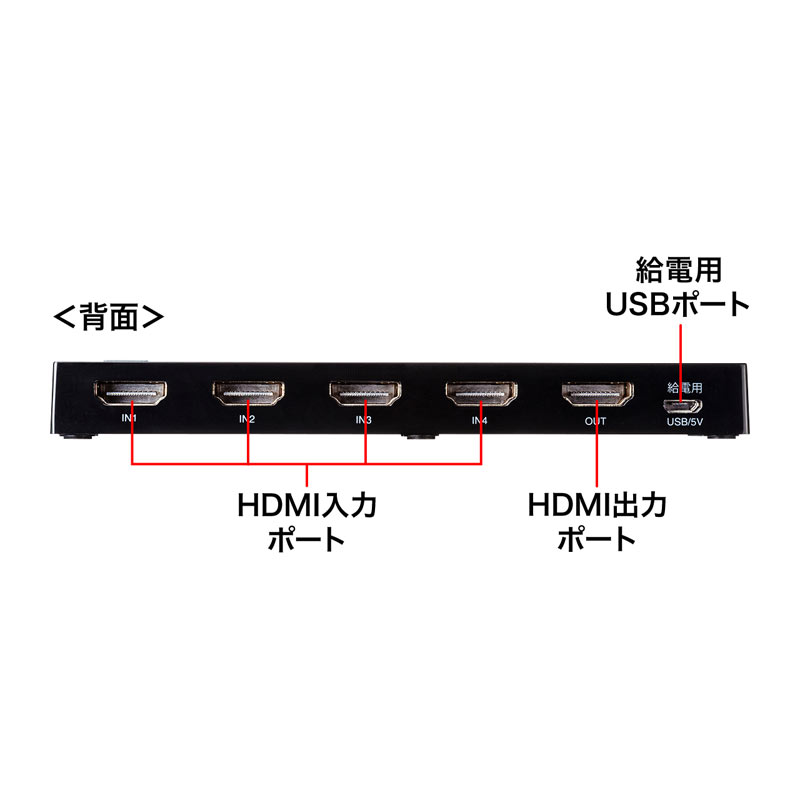 HDMI切替器_HDMIセレクター_4入力1出力_4K60Hz_HDR_HDCP2.2対応_自動/手動切り替え_SW-HDR41L_サンワサプライ