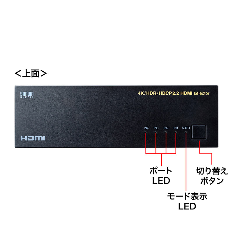 HDMI切替器_HDMIセレクター_4入力1出力_4K60Hz_HDR_HDCP2.2対応_自動/手動切り替え_SW-HDR41L_サンワサプライ