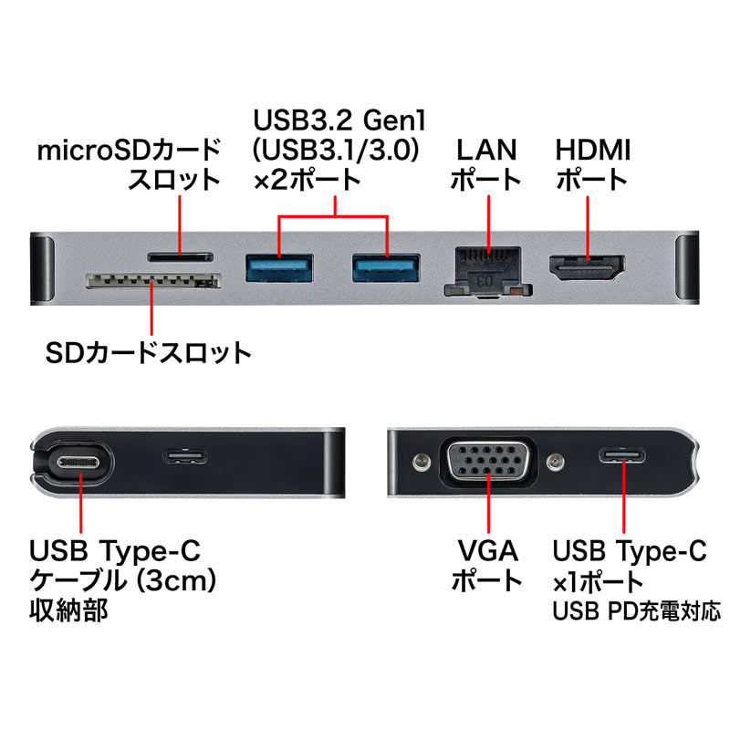 USB_Type-C_ドッキングハブ_VGA_HDMI_LANポート_カードリーダー搭載_USB-3TCH13S2_サンワサプライ