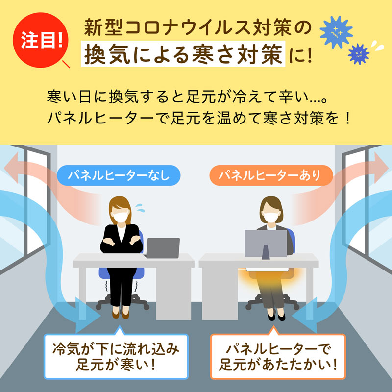 デスクパネルヒーター_マグネット取付金具付き_ホワイト_机下_PH-DESK1W2_サンワサプライ