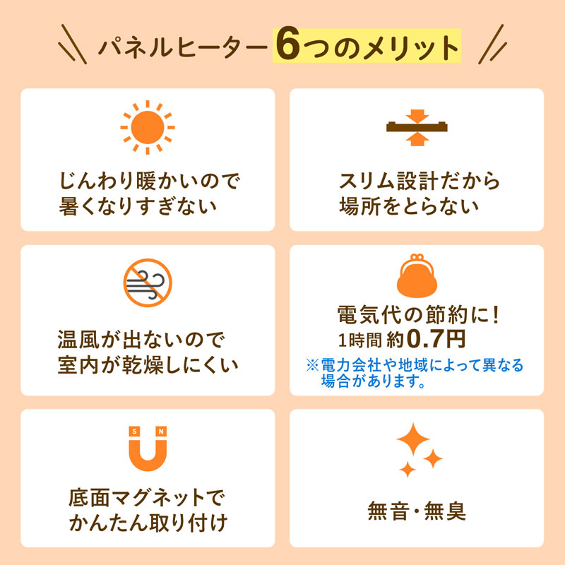 デスクパネルヒーター_マグネット取付金具付き_ホワイト_机下_PH-DESK1W2_サンワサプライ
