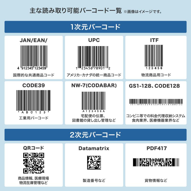 カシオ ラベルライター ネームランドBIZ スタンダードモデル KL-M7 送料無料 【SG63431】