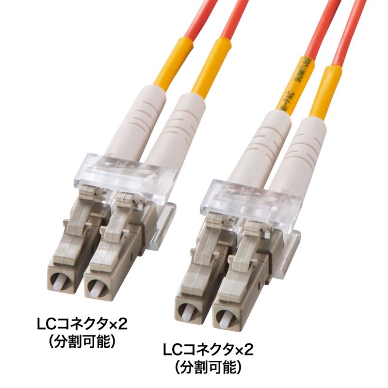 メガネ型光ファイバケーブル マルチ50μm、LC×2-LC×2、1m HKB-LCLC5-01N サンワサプライ