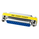ジェンダーチェンジャー D-sub25pinメス - D-sub25pinメス 変換 RS232C変換 AD25S-FFK サンワサプライ【ネコポス対応】