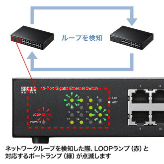 スイッチングハブ(Giga対応・最大16ポート・LAN・ループ検知機能付き)_LAN-GIGAH16L_サンワサプライ
