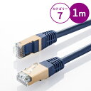 【最大2,000円オフクーポン発行中】カテゴリ7LANケーブル 1m ネイビーブルー KB-T7-01NVN サンワサプライ