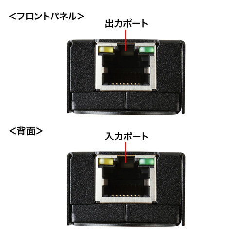 PoEエクステンダー(Gigabit_PoE+対応)_LAN-EXPOE1_サンワサプライ