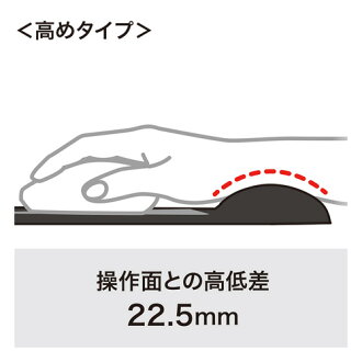 マウスパッド(リストレスト付き・レッド)_MPD-GELPHR_サンワサプライ