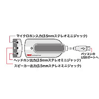 ヘッドホンやマイクをサウンドカードやドライバなしでUSBに接続できる、USBオーディオ変換アダプタ シルバー MM-ADUSB サンワサプライ